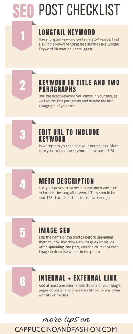 SEO for beginner blog post checklist infograph