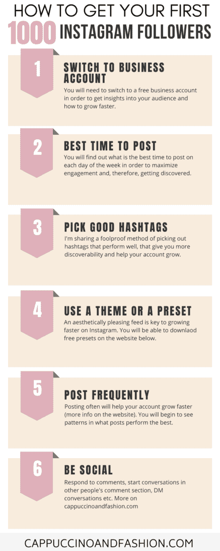 How to Get Your First 1000 Instagram Followers (This Actually Works ...
