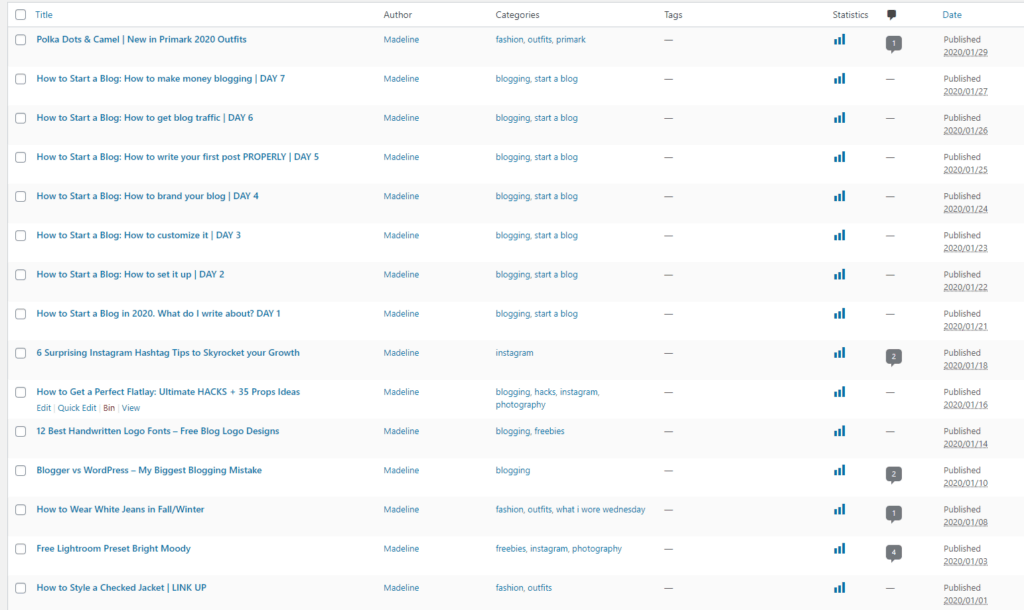 blog growth report analytics tracking number of posts