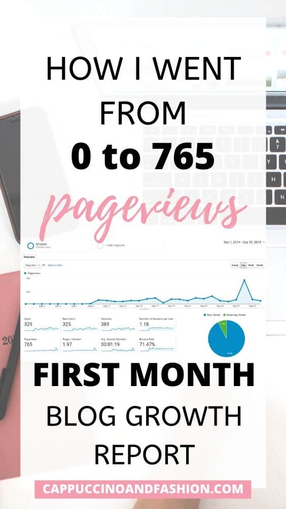how to grow your blog pageviews in month 1 blog growth report