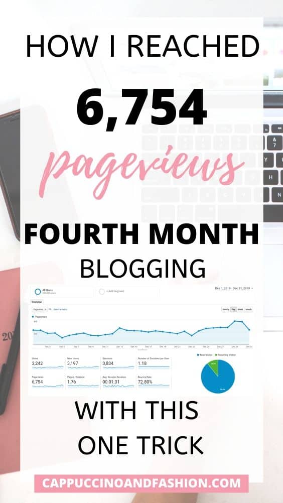 how to grow your blog pageviews and gain blog traffic fast