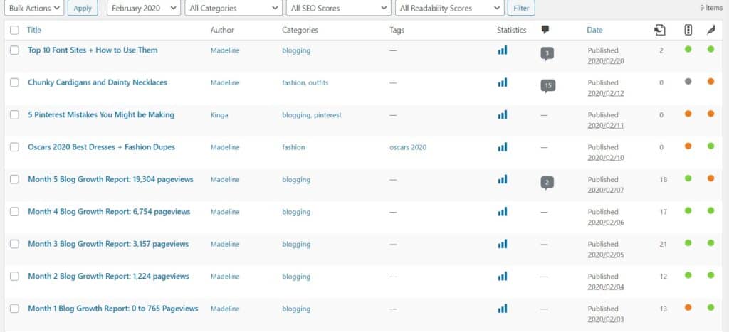 monthly blog growth report blog post titles month 6