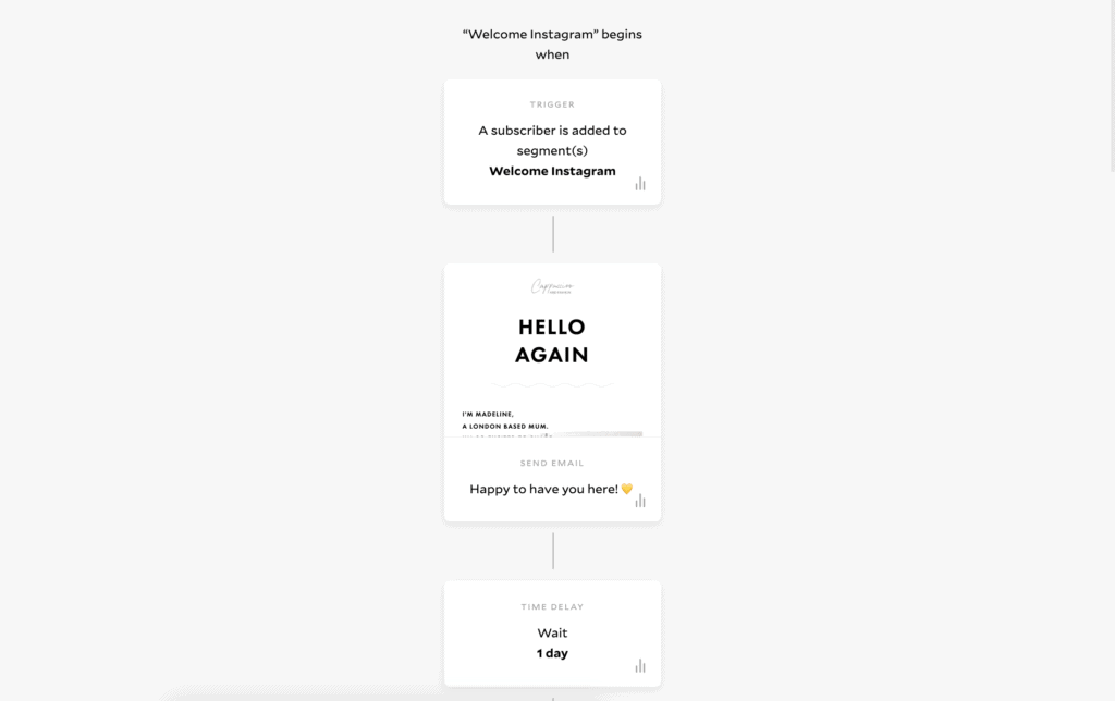 How to create a workflow in Flodesk