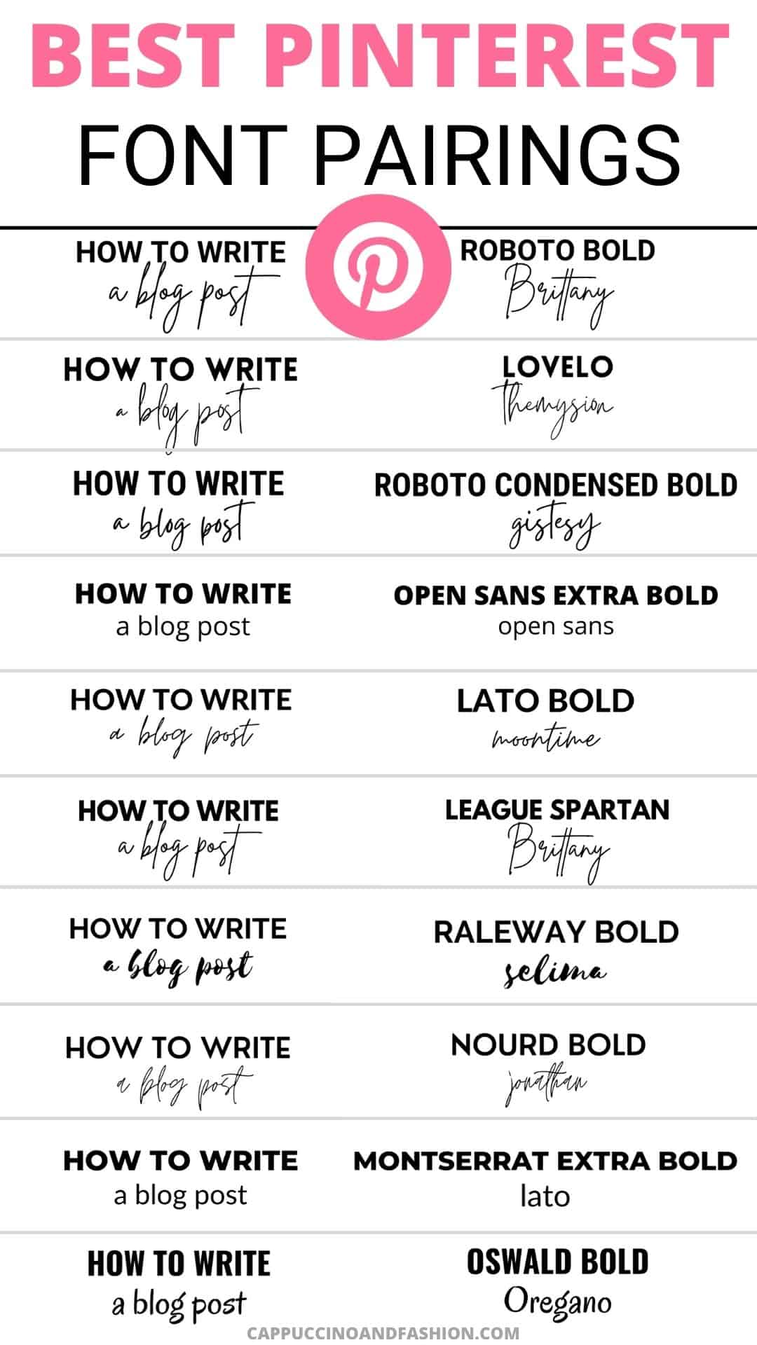 Best Free Canva Font Pairings Combinations for Pinterest Bloggers