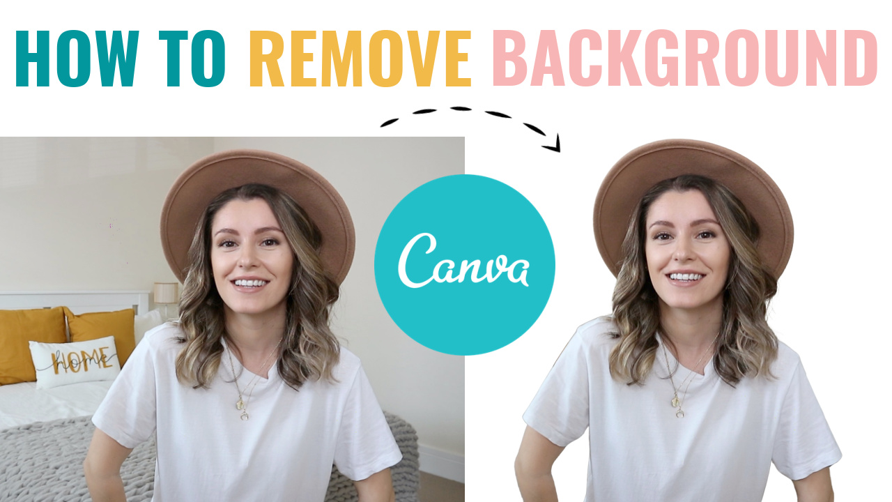 Canva Remove Background