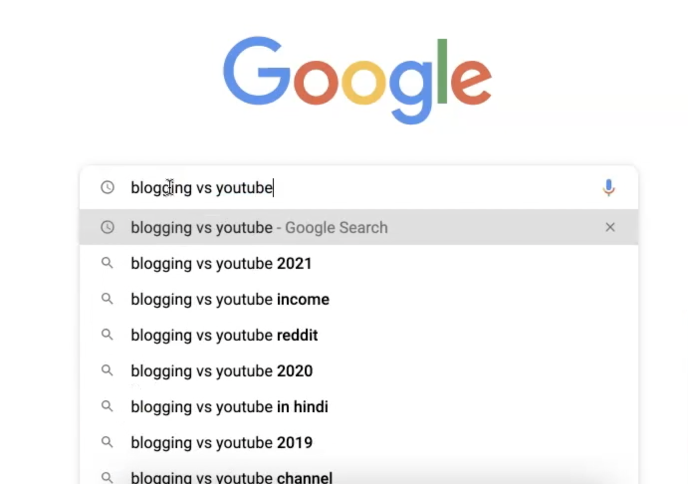 How to write a blog post fast get ideas from Google search