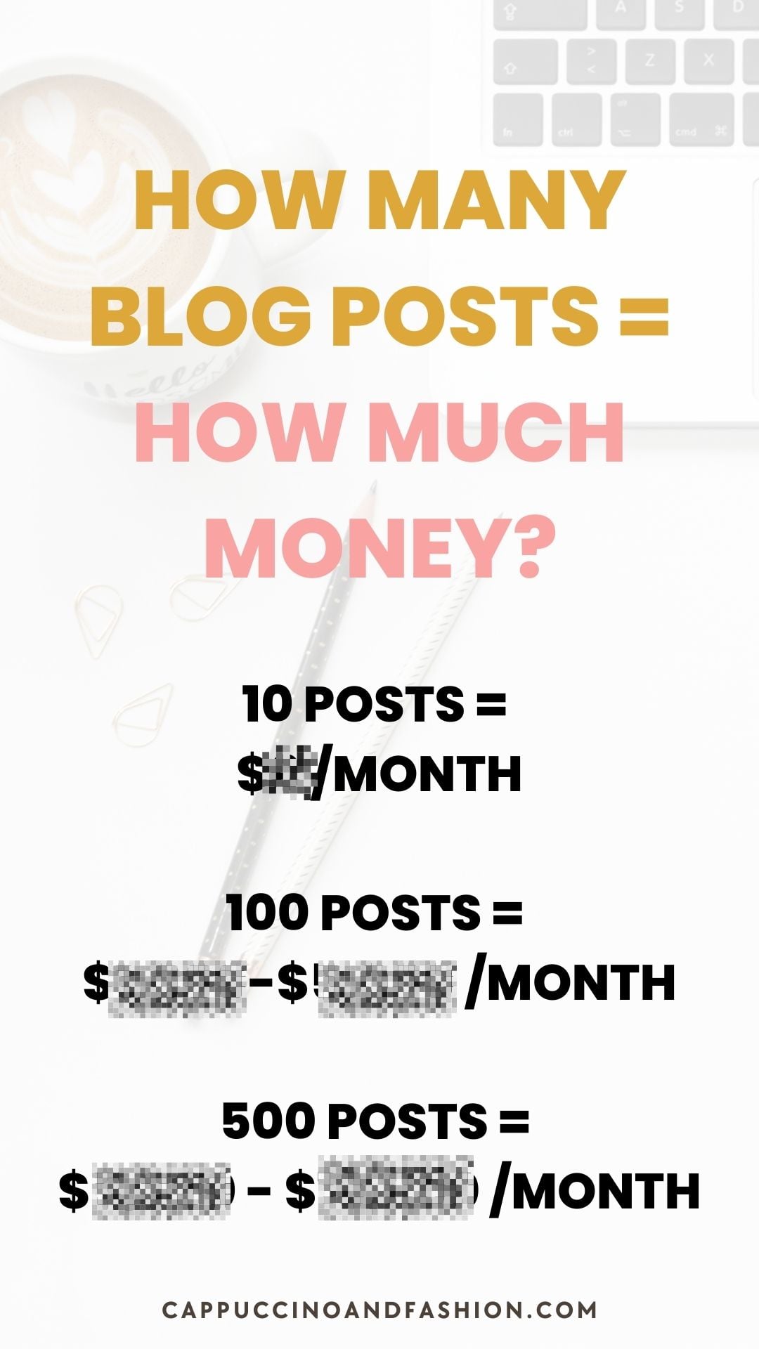How Often Should You Blog - How many Blog Posts Per Week