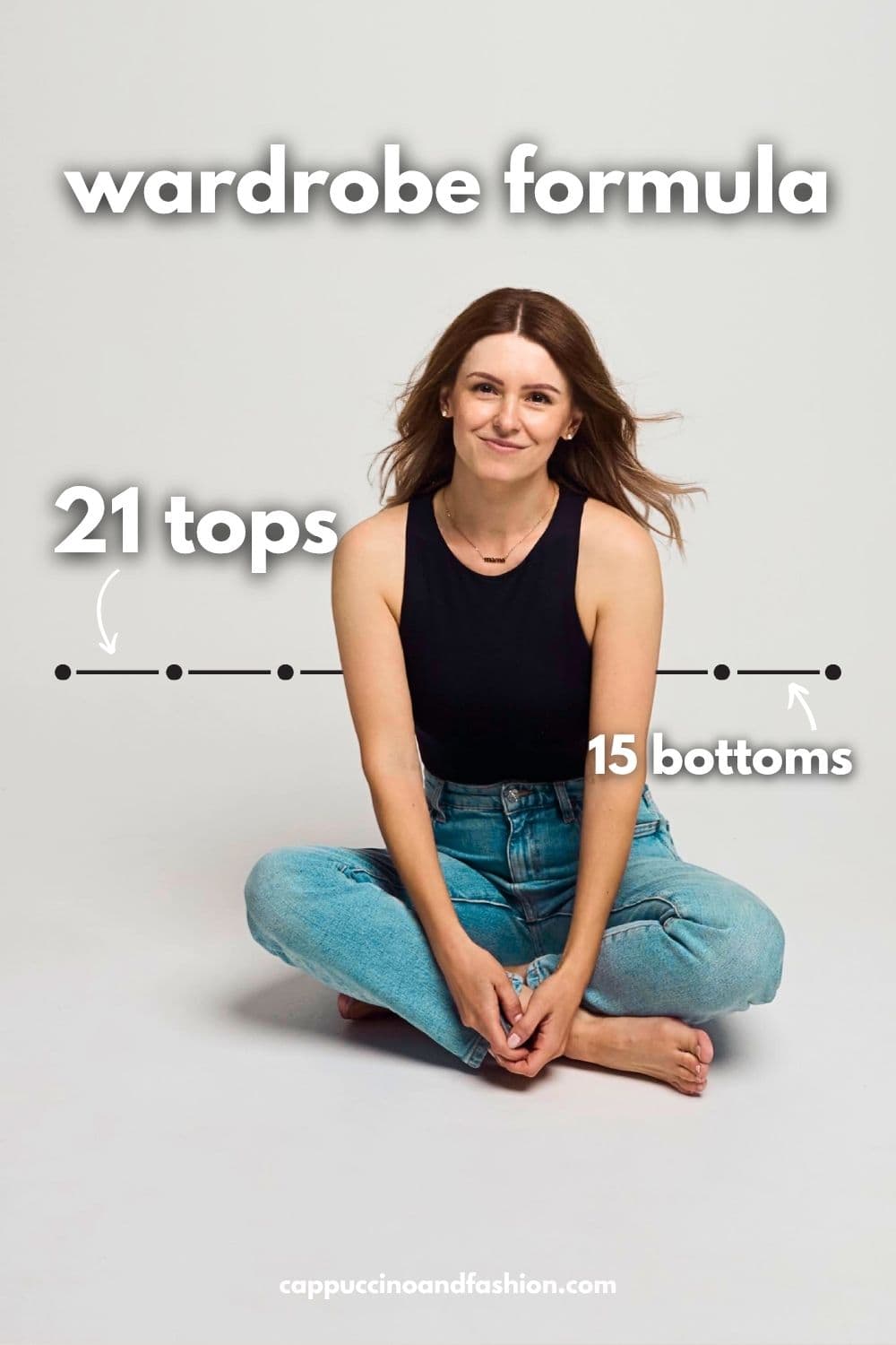 The Easy Minimalist Wardrobe Formula